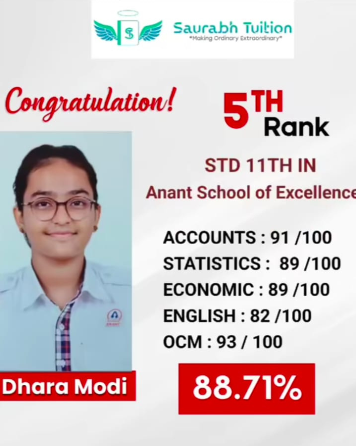Best Tuition Classes in Satellite Ahmedabad