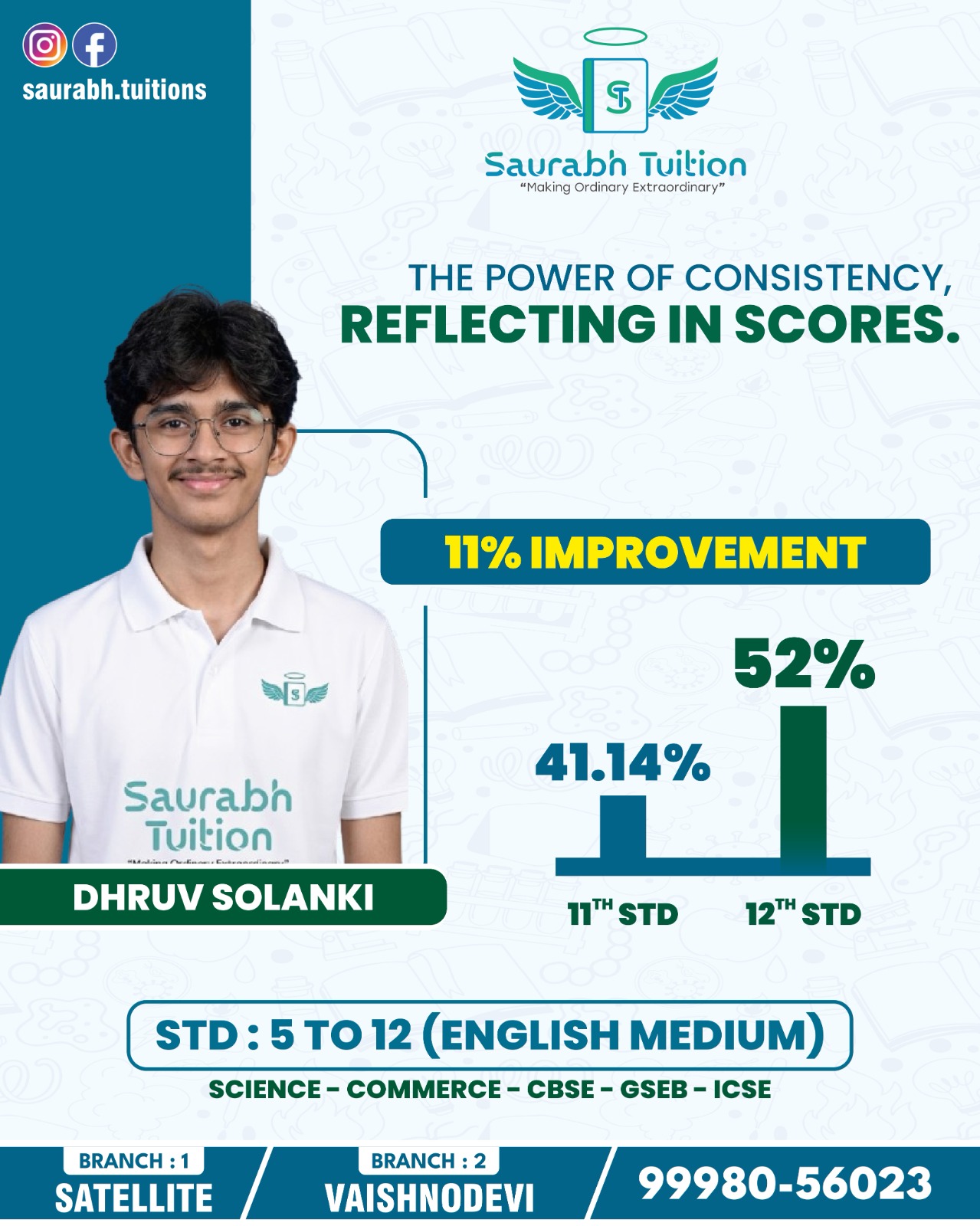 Best Tuition Classes in Satellite Ahmedabad