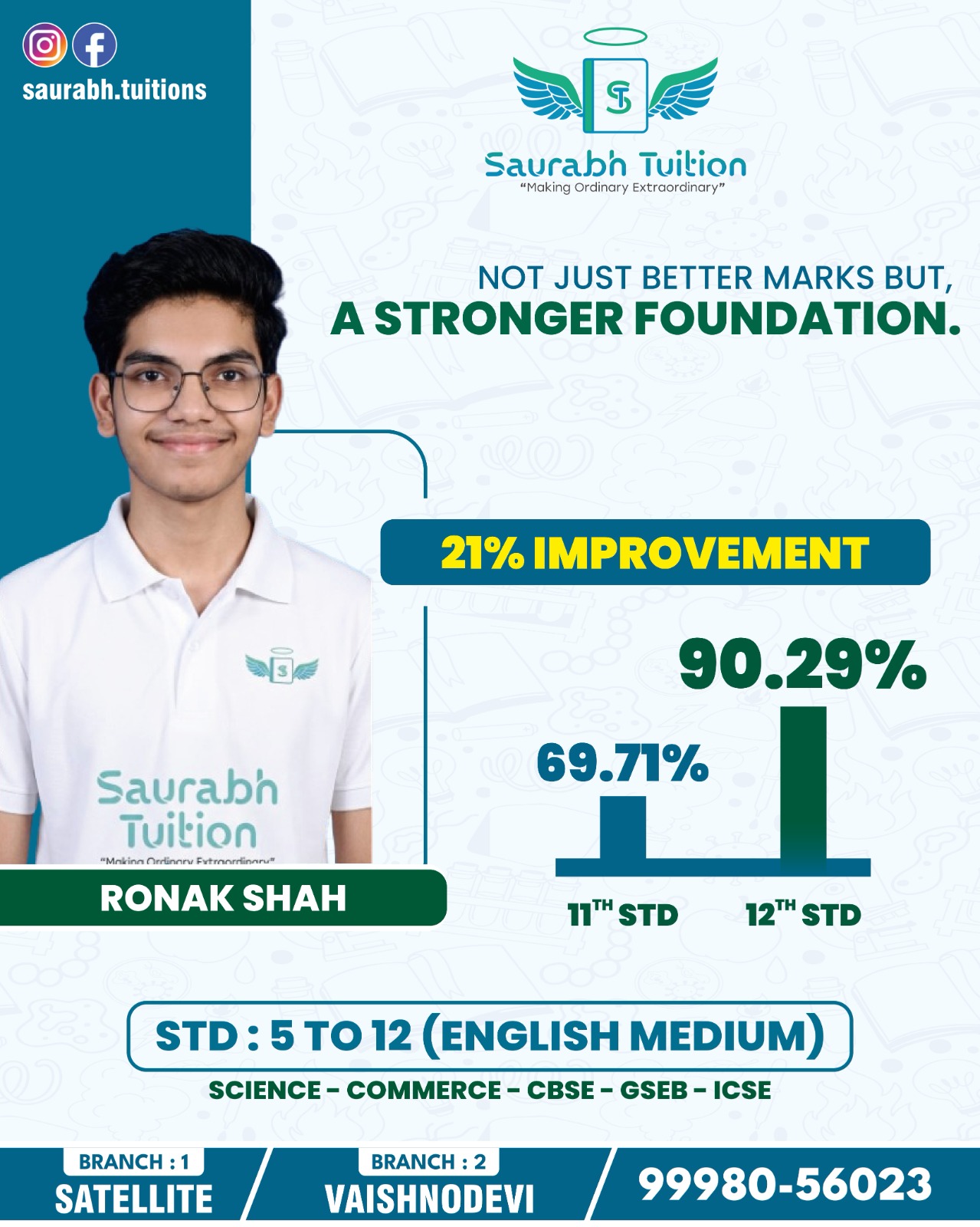 Best Tuition Classes in Satellite Ahmedabad