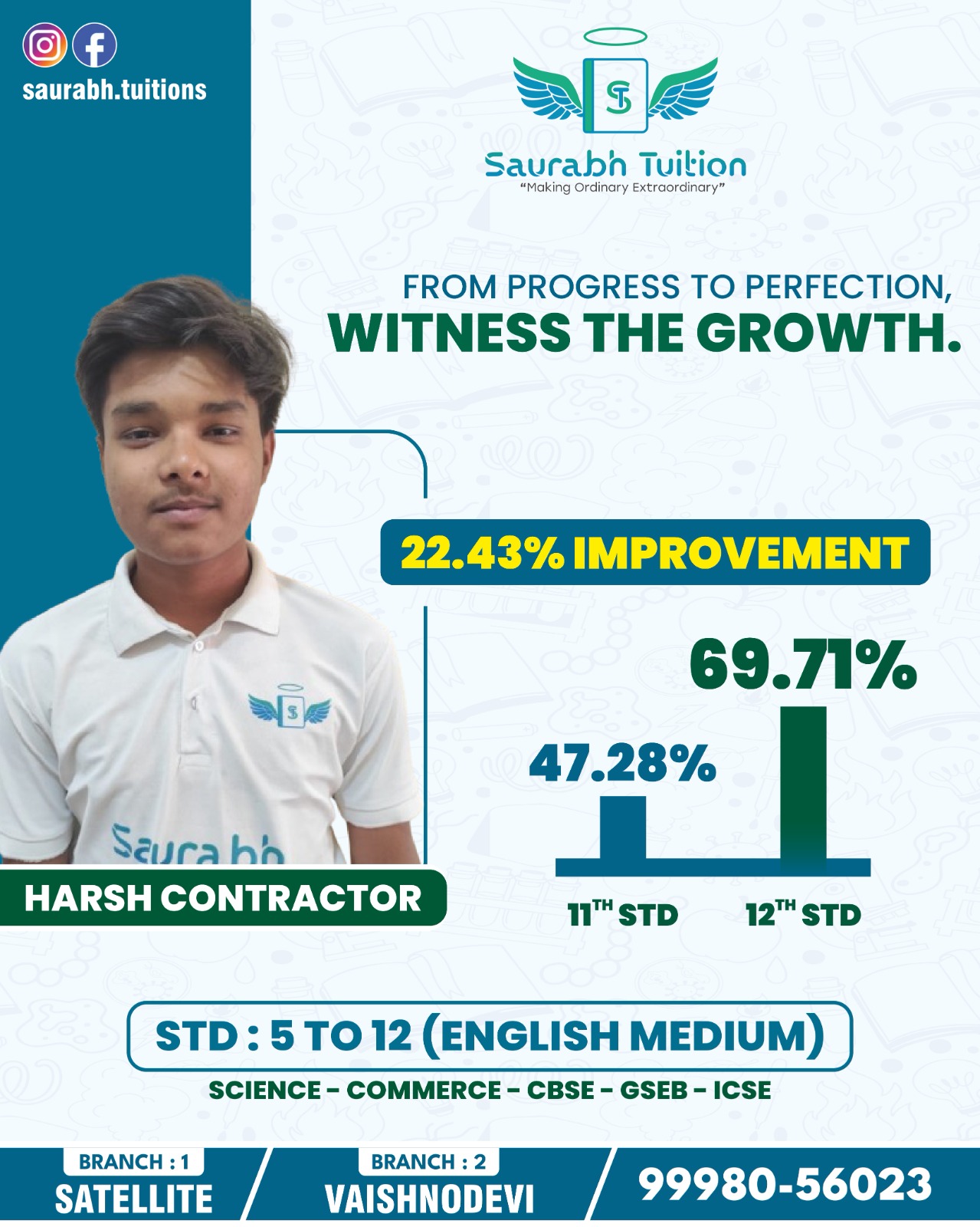 Best Tuition Classes in Satellite Ahmedabad
