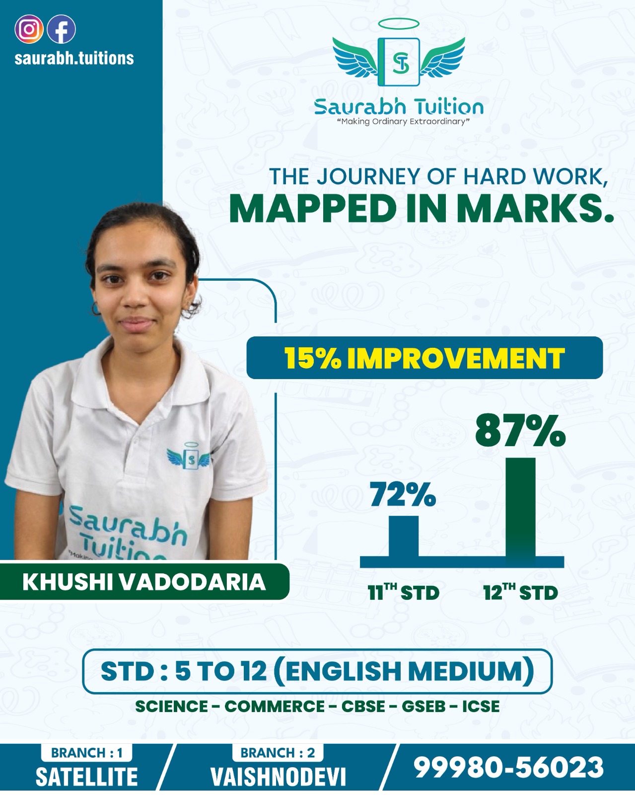 Best Tuition Classes in Satellite Ahmedabad