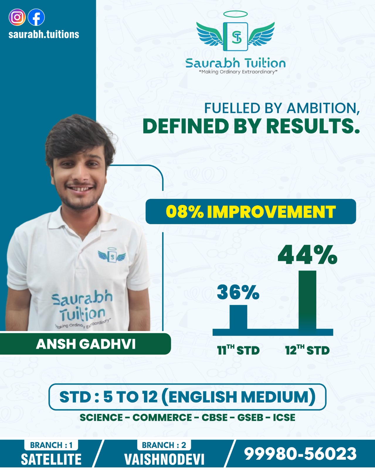 Best Tuition Classes in Satellite Ahmedabad