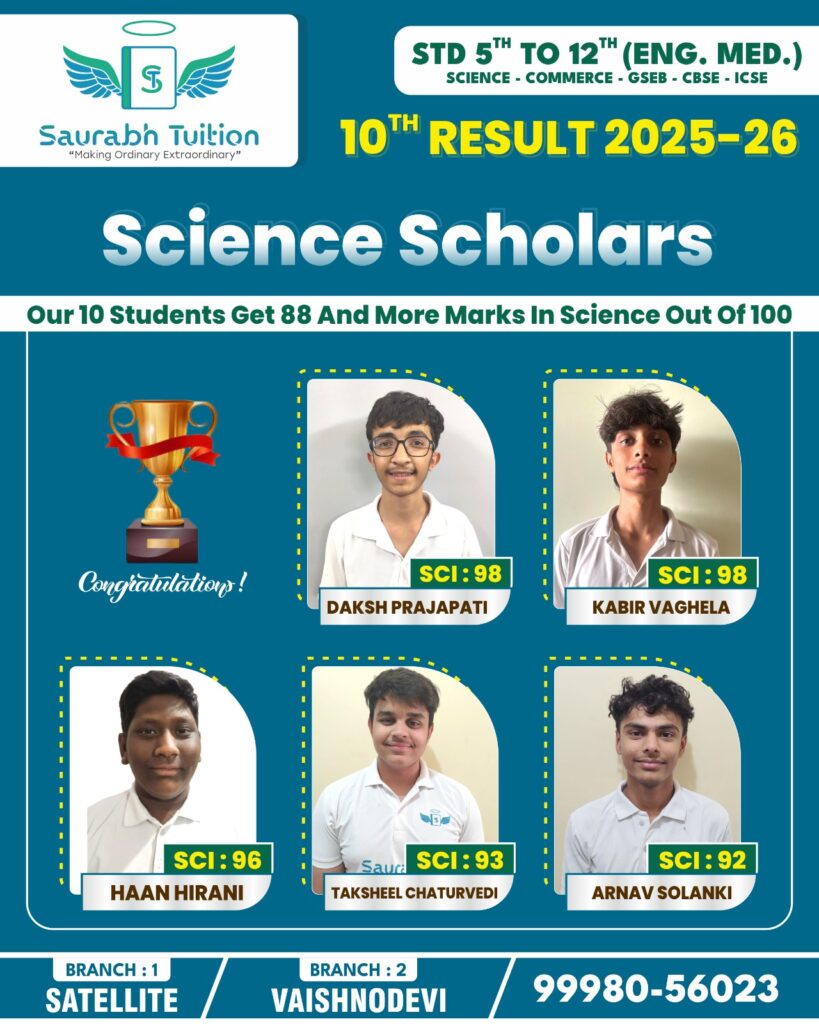 Best Tuition Classes in Satellite Ahmedabad